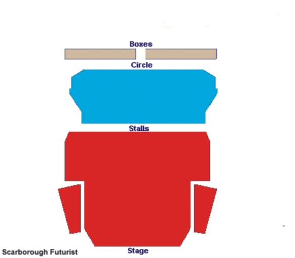 Futurist Theatre